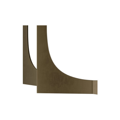 Travis console table